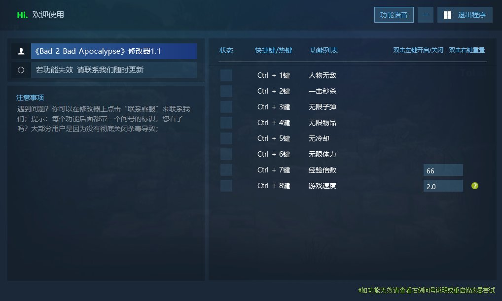 Bad 2 Bad: Apocalypse 物种战争:启示录游戏封面 Bad 2 Bad: Apocalypse 物种战争:启示录游戏封面