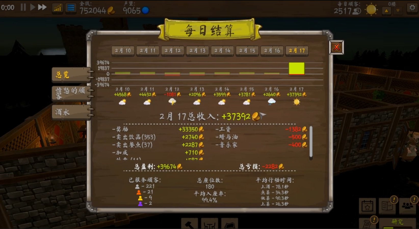 酒馆带师 Tavern Master游戏截图 酒馆带师 Tavern Master游戏截图 4