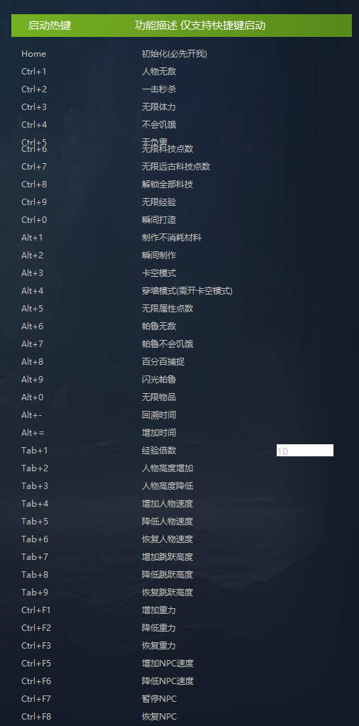 幻兽帕鲁 Palworld 大型更新：天坠之地修改器 - 详细说明图片